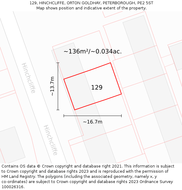 129, HINCHCLIFFE, ORTON GOLDHAY, PETERBOROUGH, PE2 5ST: Plot and title map
