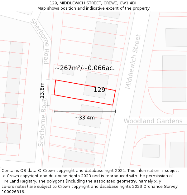 129, MIDDLEWICH STREET, CREWE, CW1 4DH: Plot and title map