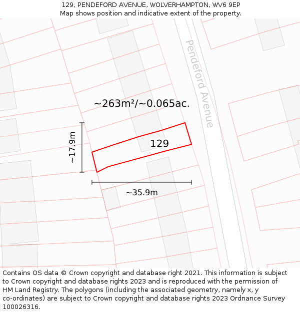 129, PENDEFORD AVENUE, WOLVERHAMPTON, WV6 9EP: Plot and title map