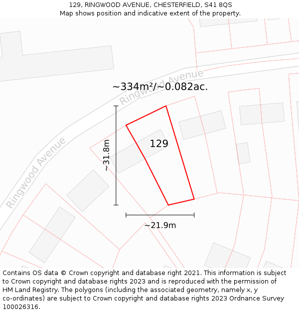 129, RINGWOOD AVENUE, CHESTERFIELD, S41 8QS: Plot and title map