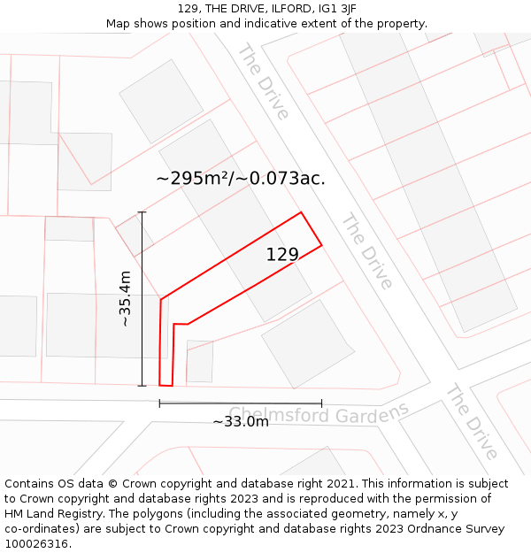 129, THE DRIVE, ILFORD, IG1 3JF: Plot and title map