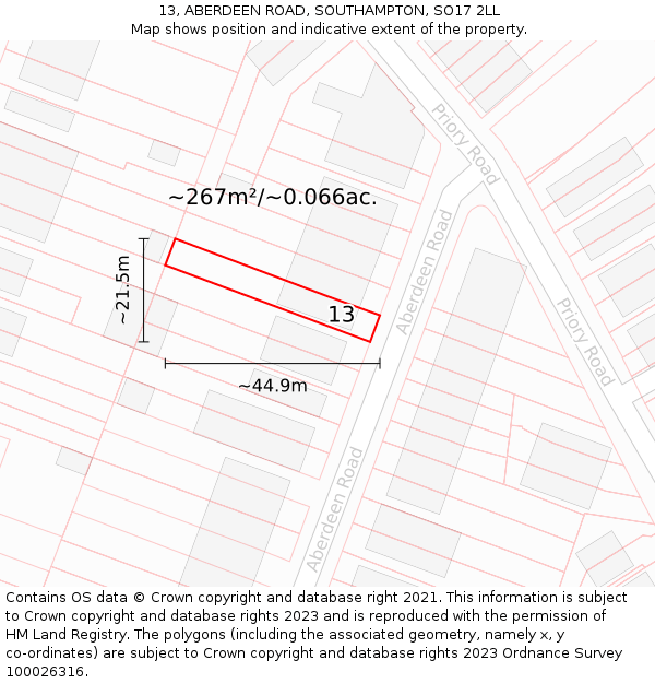 13, ABERDEEN ROAD, SOUTHAMPTON, SO17 2LL: Plot and title map