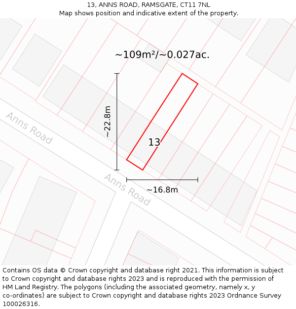13, ANNS ROAD, RAMSGATE, CT11 7NL: Plot and title map