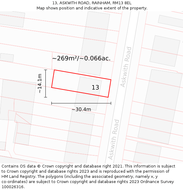 13, ASKWITH ROAD, RAINHAM, RM13 8EL: Plot and title map