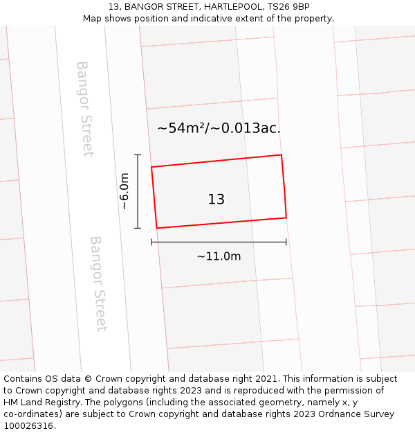 13, BANGOR STREET, HARTLEPOOL, TS26 9BP: Plot and title map