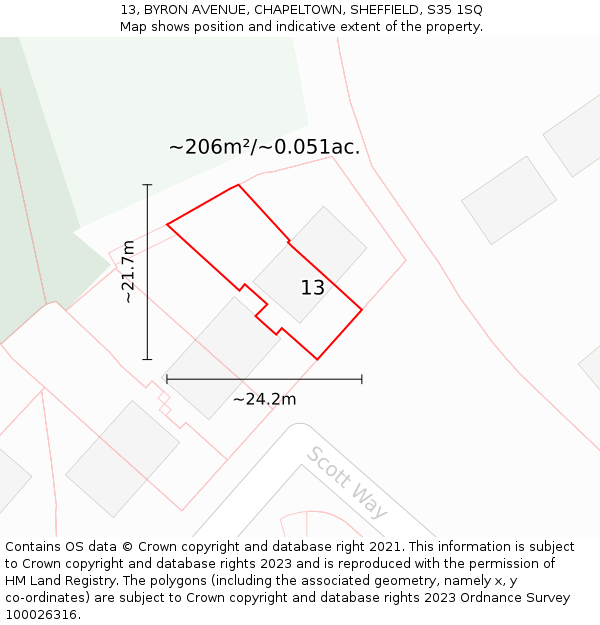 13, BYRON AVENUE, CHAPELTOWN, SHEFFIELD, S35 1SQ: Plot and title map