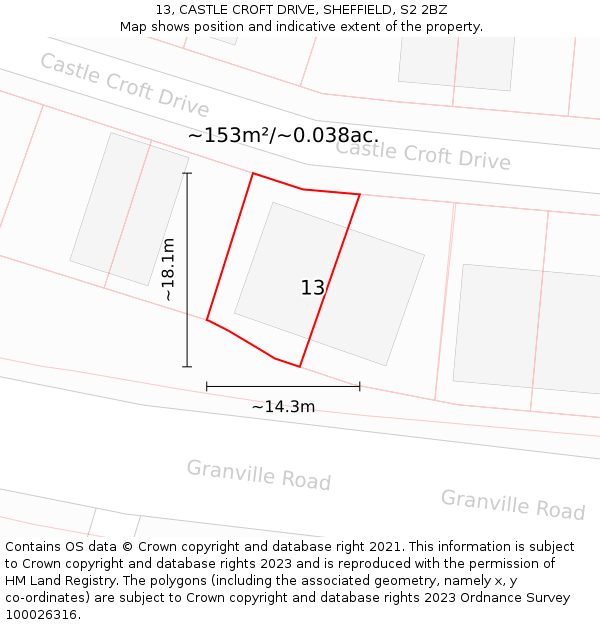 13, CASTLE CROFT DRIVE, SHEFFIELD, S2 2BZ: Plot and title map