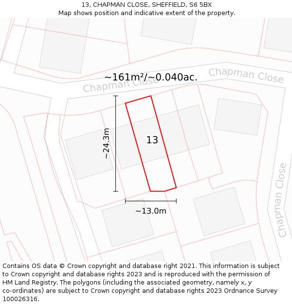 13, CHAPMAN CLOSE, SHEFFIELD, S6 5BX: Plot and title map