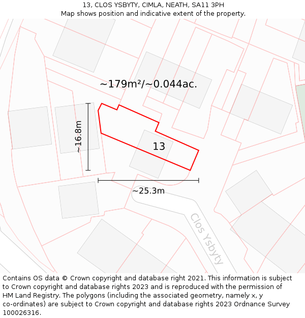 13, CLOS YSBYTY, CIMLA, NEATH, SA11 3PH: Plot and title map