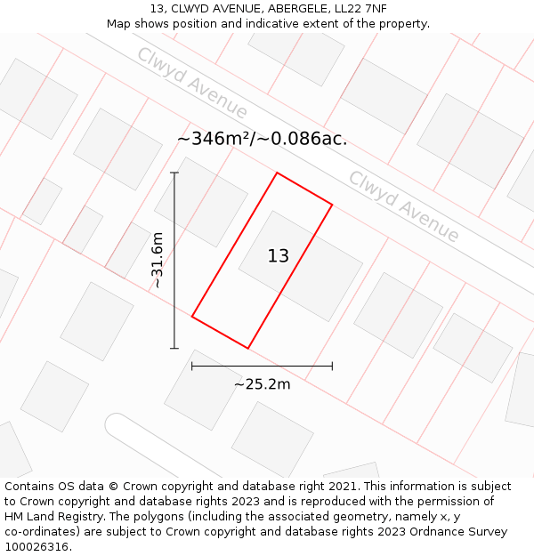 13, CLWYD AVENUE, ABERGELE, LL22 7NF: Plot and title map