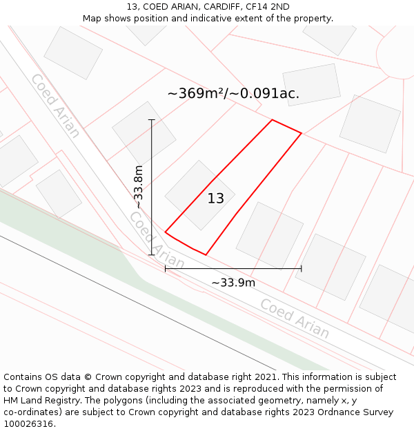 13, COED ARIAN, CARDIFF, CF14 2ND: Plot and title map
