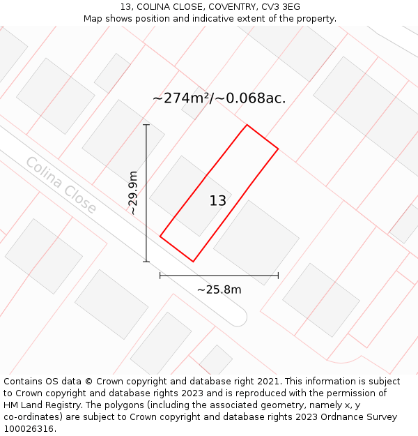 13, COLINA CLOSE, COVENTRY, CV3 3EG: Plot and title map