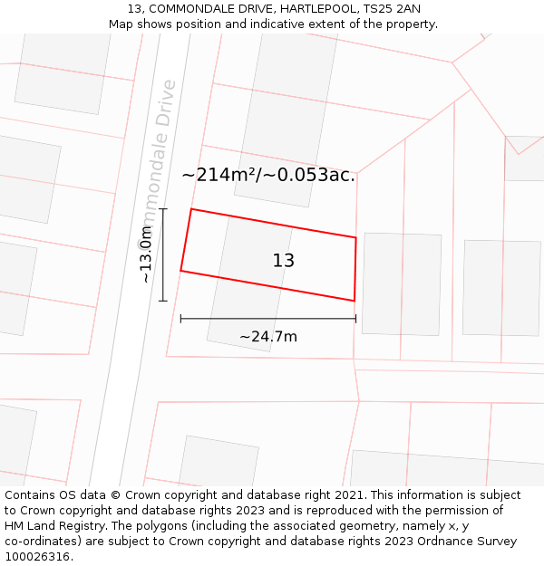 13, COMMONDALE DRIVE, HARTLEPOOL, TS25 2AN: Plot and title map