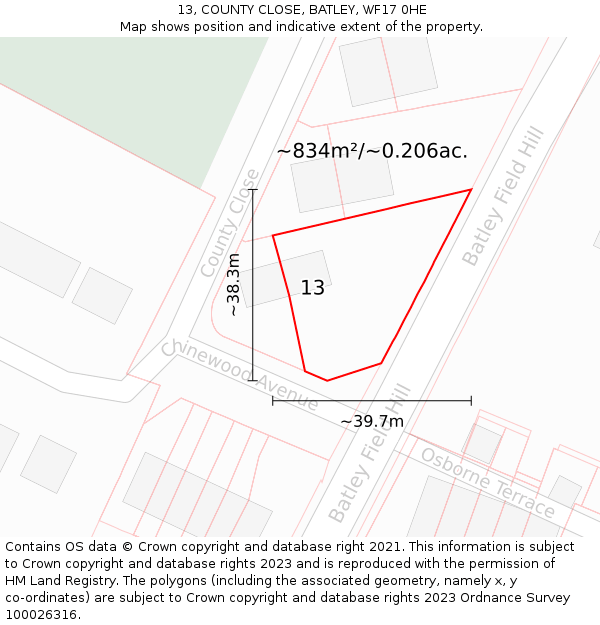 13, COUNTY CLOSE, BATLEY, WF17 0HE: Plot and title map