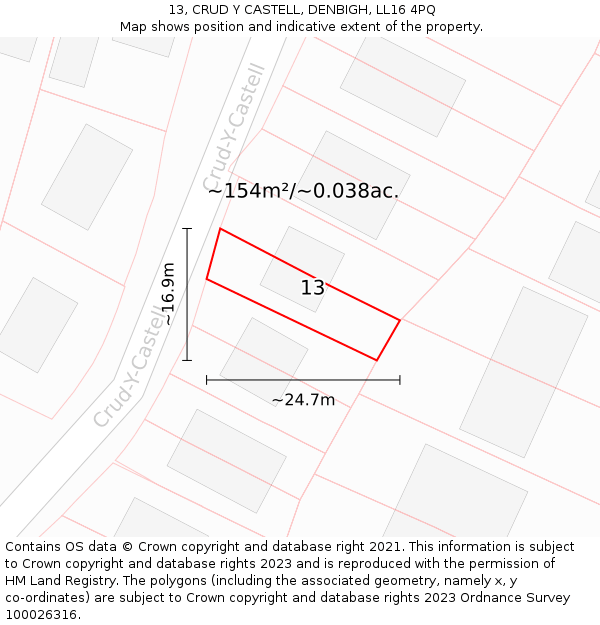 13, CRUD Y CASTELL, DENBIGH, LL16 4PQ: Plot and title map