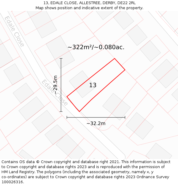 13, EDALE CLOSE, ALLESTREE, DERBY, DE22 2RL: Plot and title map