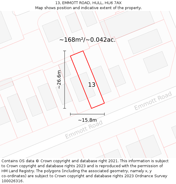13, EMMOTT ROAD, HULL, HU6 7AX: Plot and title map