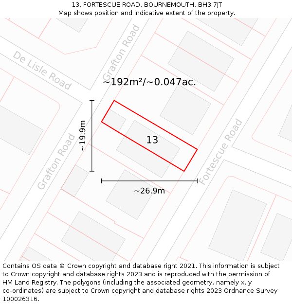 13, FORTESCUE ROAD, BOURNEMOUTH, BH3 7JT: Plot and title map