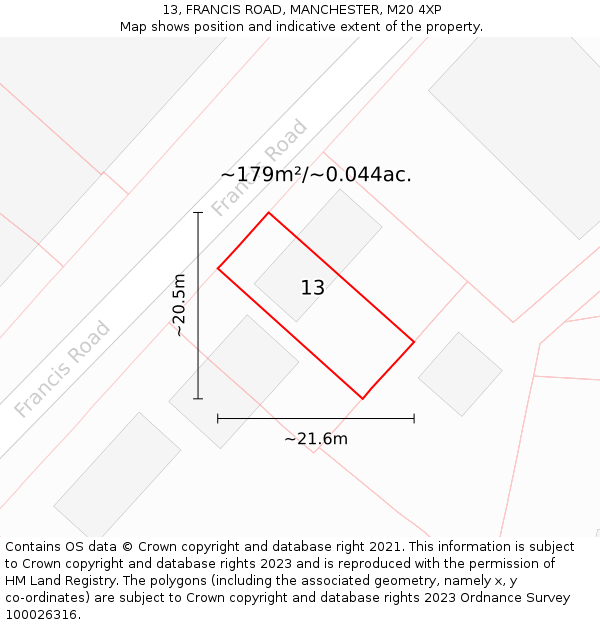 13, FRANCIS ROAD, MANCHESTER, M20 4XP: Plot and title map