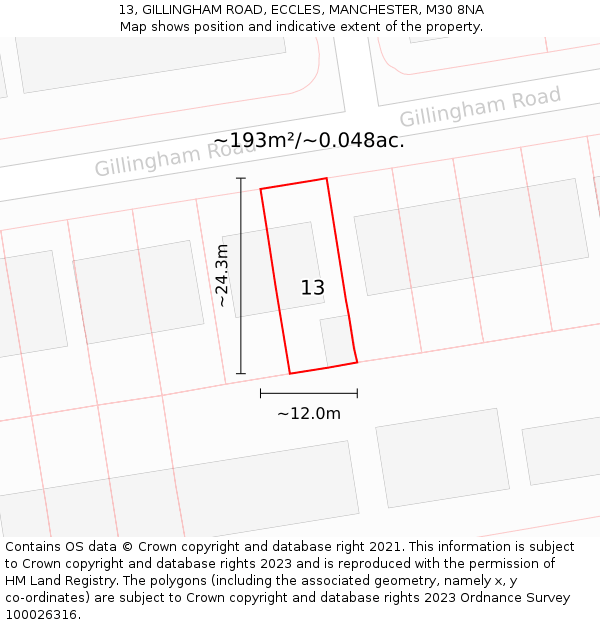 13, GILLINGHAM ROAD, ECCLES, MANCHESTER, M30 8NA: Plot and title map