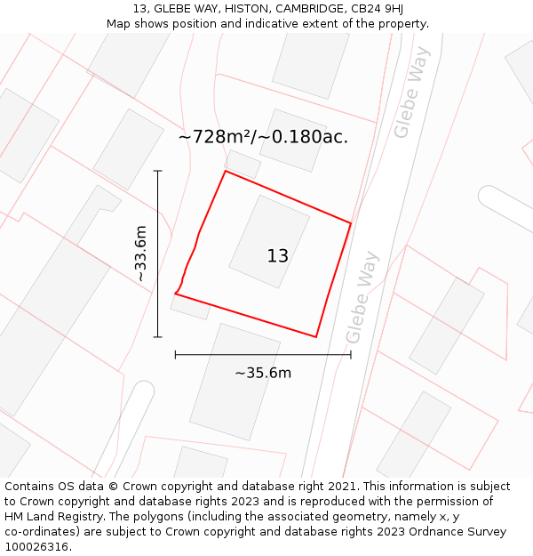 13, GLEBE WAY, HISTON, CAMBRIDGE, CB24 9HJ: Plot and title map