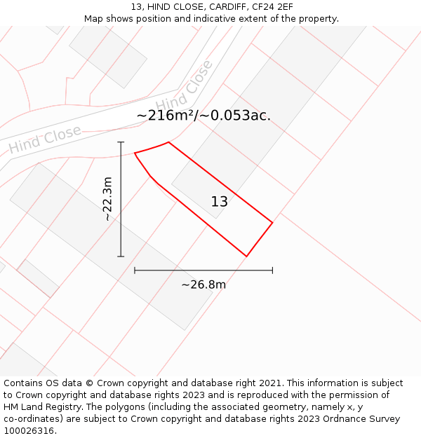 13, HIND CLOSE, CARDIFF, CF24 2EF: Plot and title map