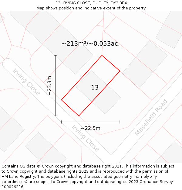 13, IRVING CLOSE, DUDLEY, DY3 3BX: Plot and title map