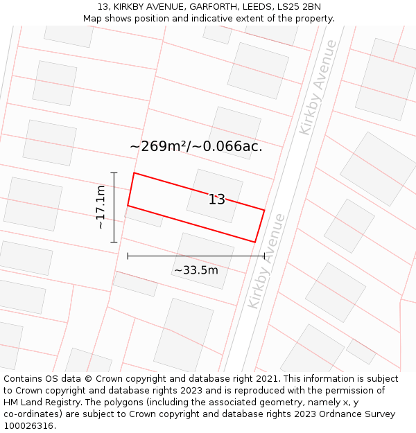 13, KIRKBY AVENUE, GARFORTH, LEEDS, LS25 2BN: Plot and title map