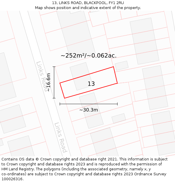 13, LINKS ROAD, BLACKPOOL, FY1 2RU: Plot and title map