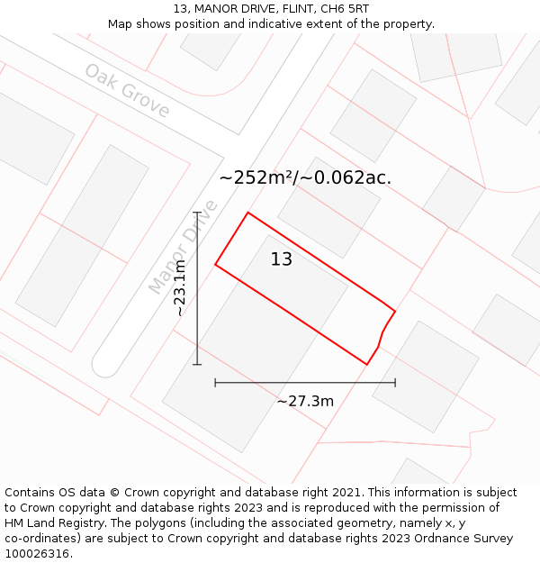 13, MANOR DRIVE, FLINT, CH6 5RT: Plot and title map