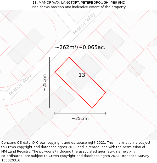 13, MANOR WAY, LANGTOFT, PETERBOROUGH, PE6 9ND: Plot and title map