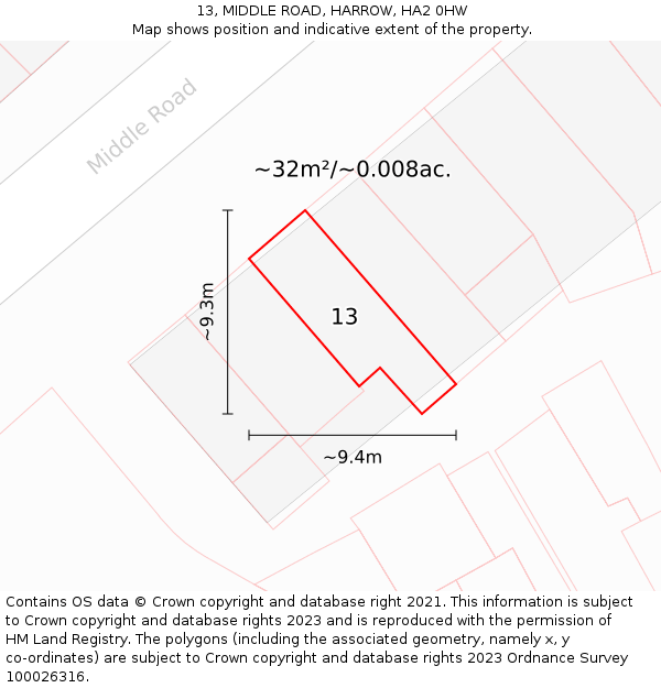 13, MIDDLE ROAD, HARROW, HA2 0HW: Plot and title map