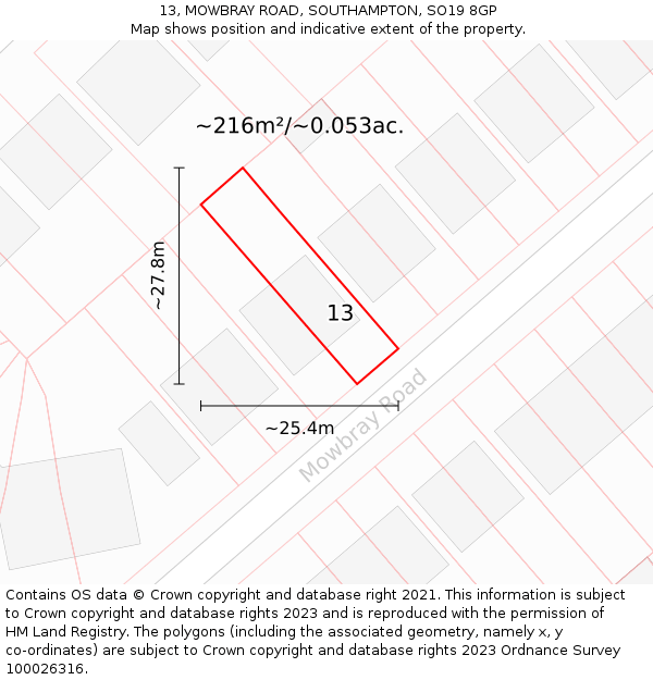 13, MOWBRAY ROAD, SOUTHAMPTON, SO19 8GP: Plot and title map