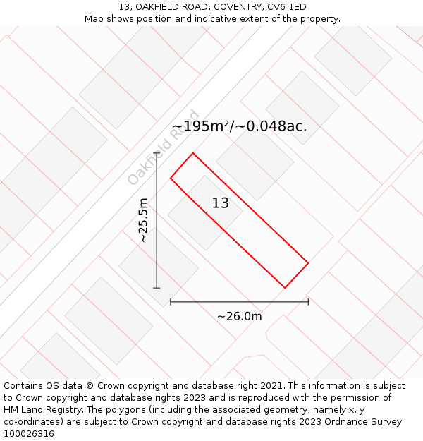 13, OAKFIELD ROAD, COVENTRY, CV6 1ED: Plot and title map