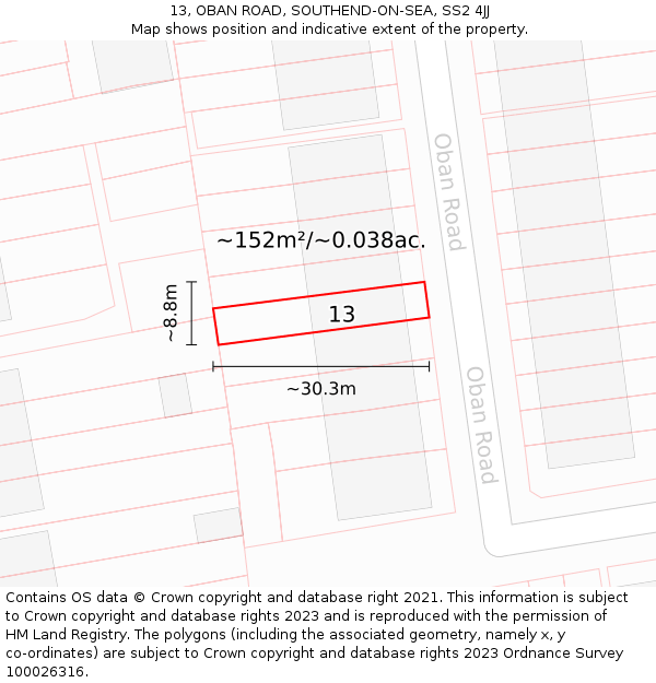 13, OBAN ROAD, SOUTHEND-ON-SEA, SS2 4JJ: Plot and title map