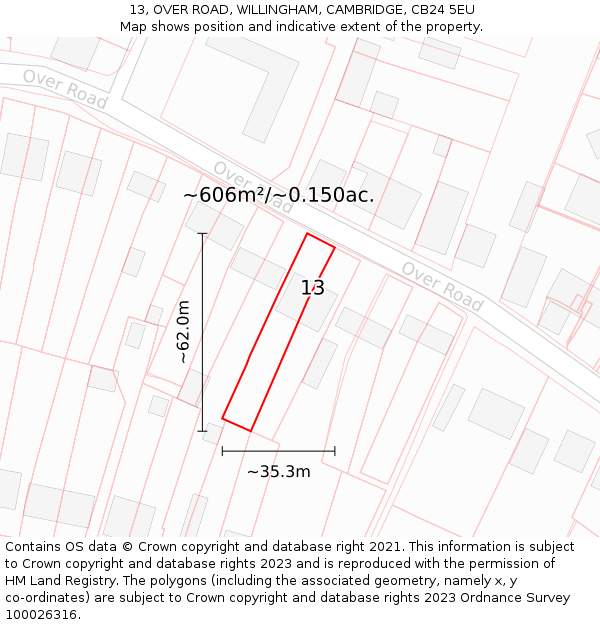 13, OVER ROAD, WILLINGHAM, CAMBRIDGE, CB24 5EU: Plot and title map
