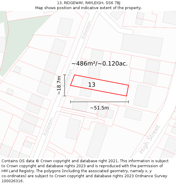 13, RIDGEWAY, RAYLEIGH, SS6 7BJ: Plot and title map