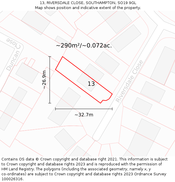 13, RIVERSDALE CLOSE, SOUTHAMPTON, SO19 9GL: Plot and title map