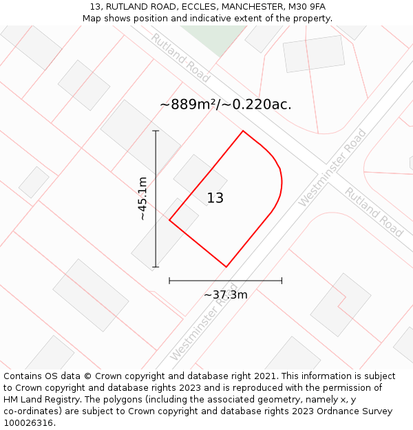 13, RUTLAND ROAD, ECCLES, MANCHESTER, M30 9FA: Plot and title map