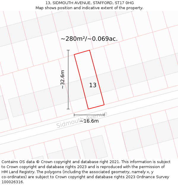 13, SIDMOUTH AVENUE, STAFFORD, ST17 0HG: Plot and title map