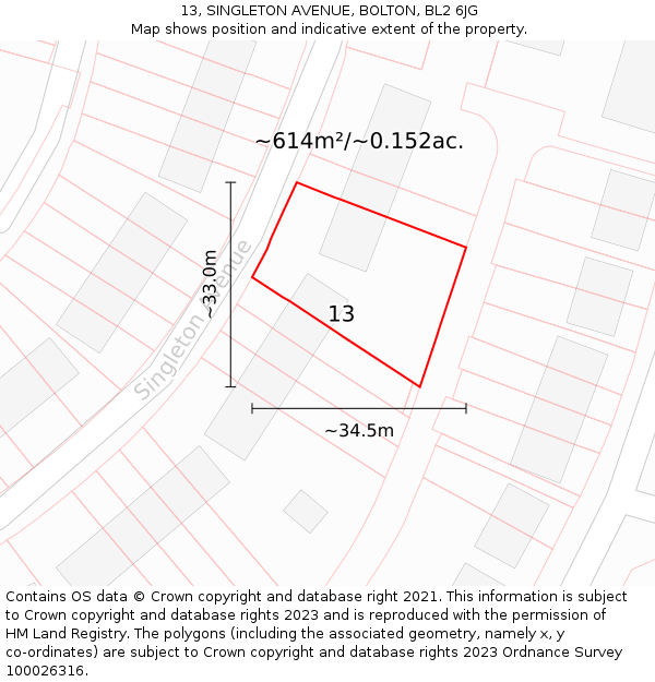 13, SINGLETON AVENUE, BOLTON, BL2 6JG: Plot and title map