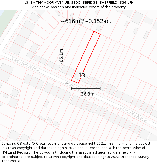 13, SMITHY MOOR AVENUE, STOCKSBRIDGE, SHEFFIELD, S36 1FH: Plot and title map
