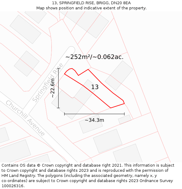13, SPRINGFIELD RISE, BRIGG, DN20 8EA: Plot and title map