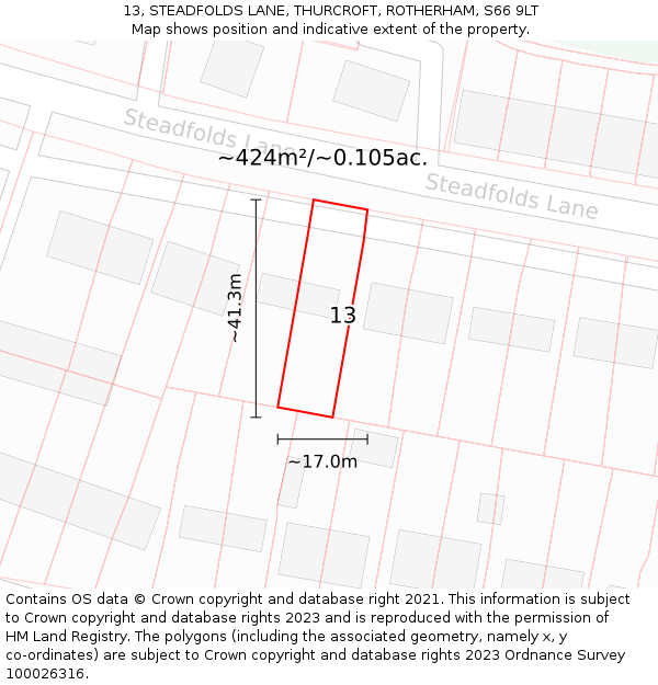 13, STEADFOLDS LANE, THURCROFT, ROTHERHAM, S66 9LT: Plot and title map