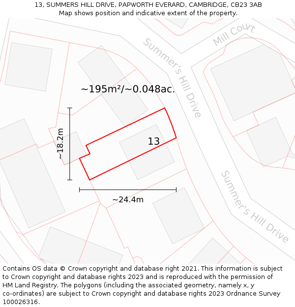 13, SUMMERS HILL DRIVE, PAPWORTH EVERARD, CAMBRIDGE, CB23 3AB: Plot and title map