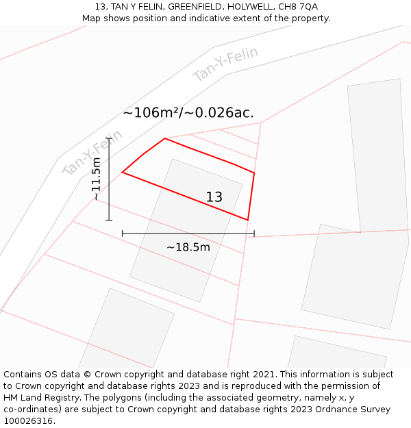 13, TAN Y FELIN, GREENFIELD, HOLYWELL, CH8 7QA: Plot and title map