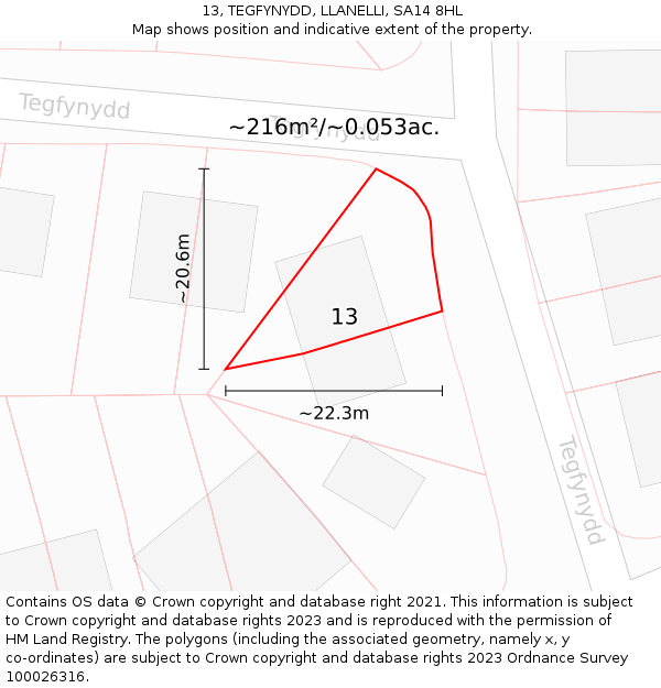 13, TEGFYNYDD, LLANELLI, SA14 8HL: Plot and title map