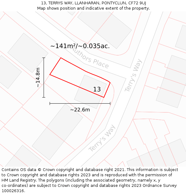 13, TERRYS WAY, LLANHARAN, PONTYCLUN, CF72 9UJ: Plot and title map