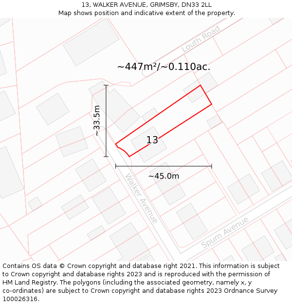 13, WALKER AVENUE, GRIMSBY, DN33 2LL: Plot and title map