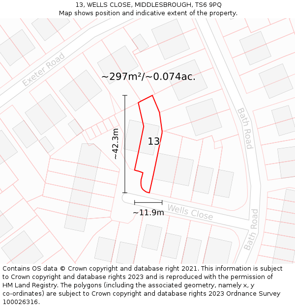 13, WELLS CLOSE, MIDDLESBROUGH, TS6 9PQ: Plot and title map